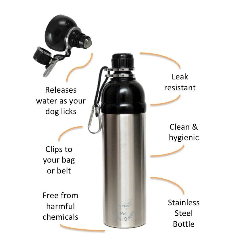 Dog Water Bottle, Lick 'n Flow, Paws