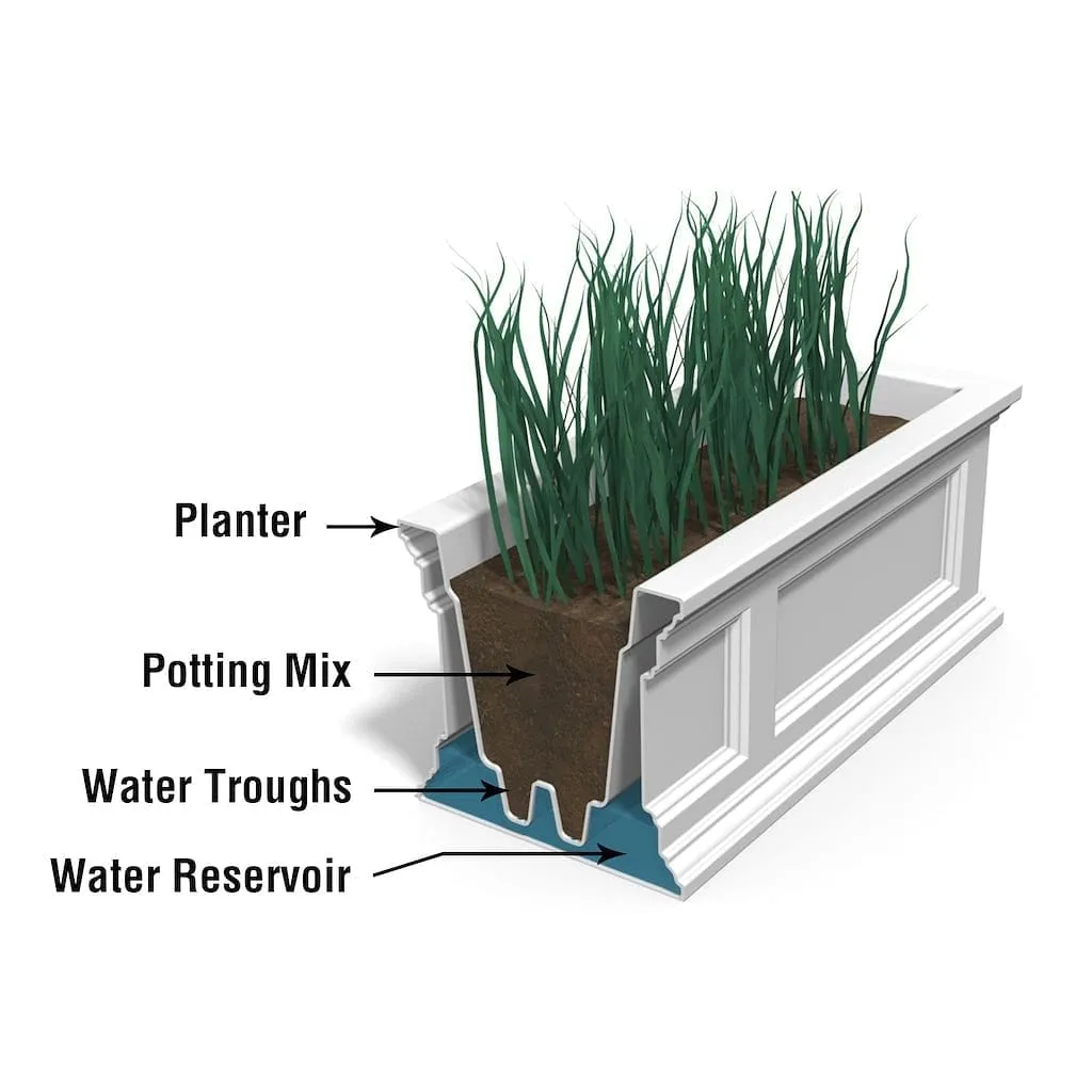 Mayne Fairfield 3ft Window Box Planter